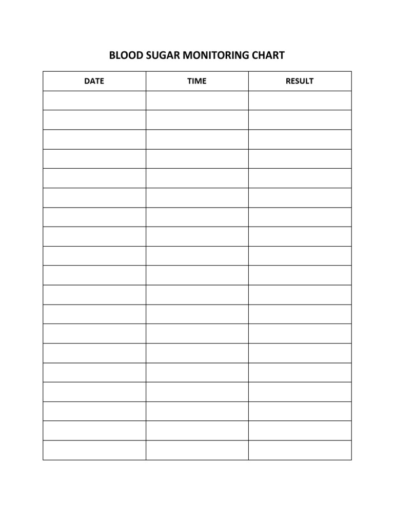 Blood Sugar Monitoring Chart Date Time Result PDF