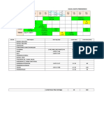 Jadual RPH