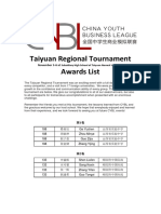 CYBL Fall 2016: Taiyuan 