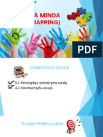 Konsep Peta Minda