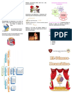 Género dramático: Elementos y estructura