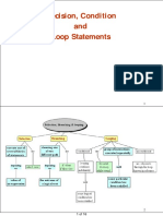 Decision Condition Loop