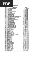 Statik H2O2 Yang Dibuka Rev 1