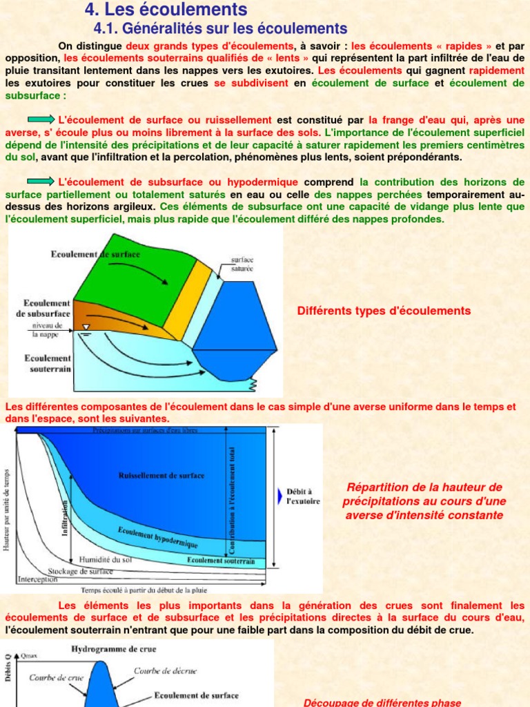 Types et Mesure des Écoulements Hydrologiques | PDF | Liquides ...