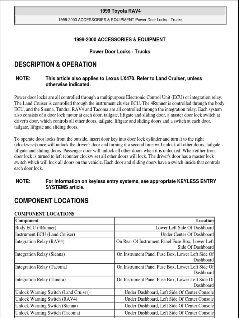 Door Locks PDF PDF Electrical Connector Lock (Security Device)