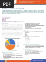 Biosensors Global Market Overview