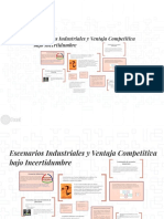 Capitulo 13. Escenarios Industriales y Ventaja Competitiva Bajo Incertidumbre