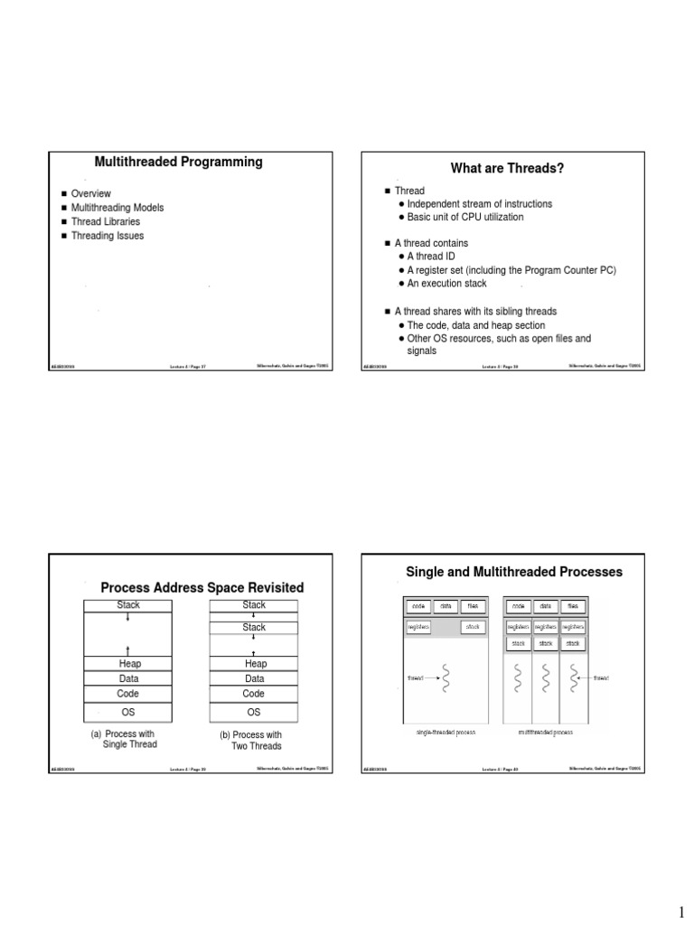 Multithreaded Programming In Operating System Multithreaded Programming In Operating System