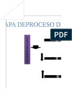 AP1-AA2-Ev2-Mapa de Procesos y Caracterización de Proceso Del Caso de Estudio