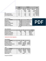 ABC EmpresaIndustrial