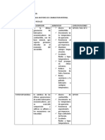 Seminario de Lubricacion