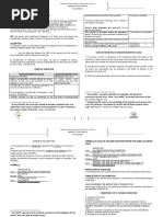 Public Finance And Taxation Cpa