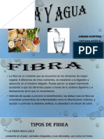 Fibra y Agua