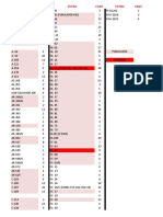 Filtros Stock