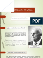 Distribucion de Weibull