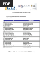 Lista de Universidades Sénior