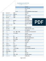 JLPT GO - Vocabulaire N2 PDF