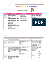 Planificarea Unitatilor de Imvatare Clasa A Iva C 20162017