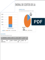 Informe2 Costos - Mi Casa