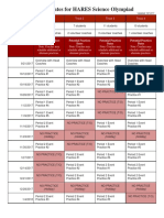 Practice Dates For Hares Science Olympiad 2017-18