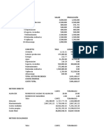 Asignación de Costos