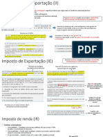 Resumo PDF 3 Tributário