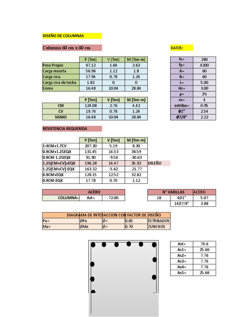 Column As | PDF