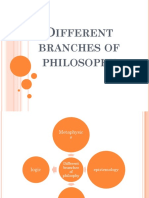 Different Branches of Philosophy
