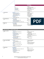 Content Pages Elementaru Unit 7