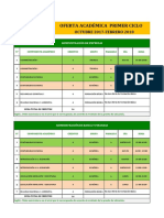 Oferta Academica Primer Nivel Octubre 2017-Febrero 2018 Act