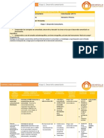 Planeación Didáctica Del Docente Unidad 1 Cultura y Vida Comunitaria