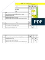 Weekly Action Plan QA Inspector September No. Action: 3 4 5 6 7 8 Mon Tue Wed Thu Fri Sat