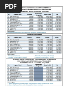 Biaya Kuliah Ubp Ta 2016-2017