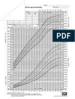 2-20yrs Ideal Body Weight (Boys).pdf