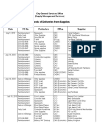 Records of Deliveries From Supplies: City General Services Office (Supply Management Services)