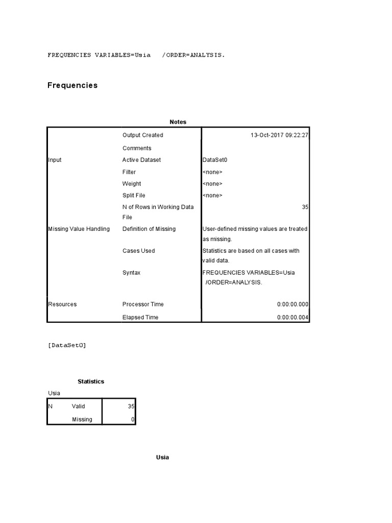 Frequencies: Frequencies Variables Usia /order Analysis | PDF