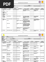 Item Element Standards Tolerance Assessment Tool Inspection Remarks Pipe Fluid Conveyance Plumbing