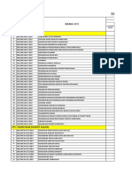 Daftar Spo Dan Panduan RSMB