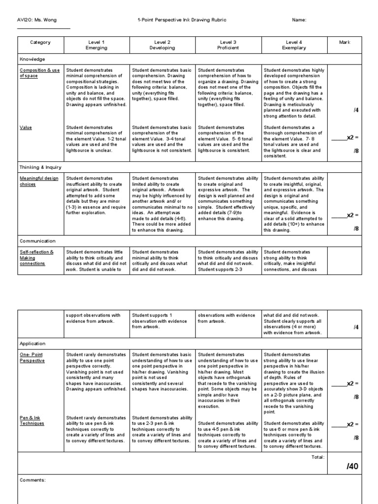 1 paragraph essay format picture