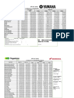 Harga Sepeda Motor Banjarmasin-1