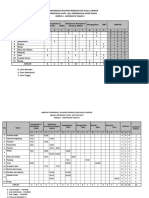 Jsu Matematik Tahun 3