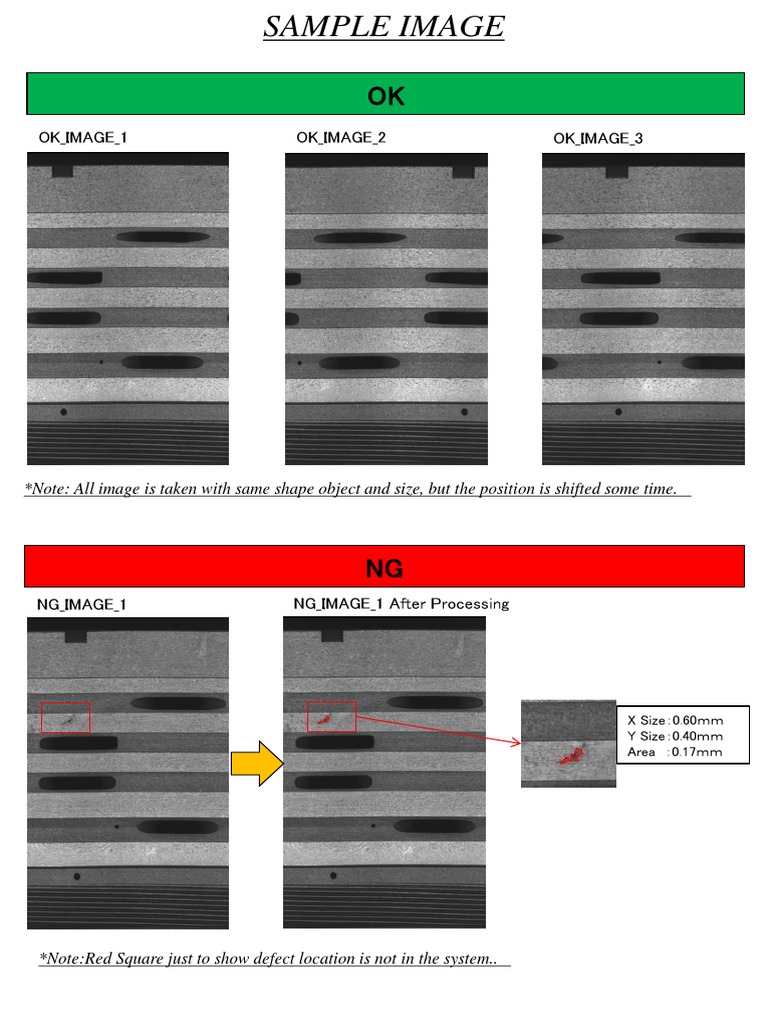 Defect Analysis of Processed Images | PDF