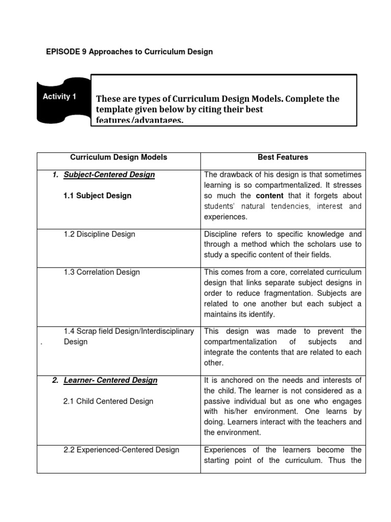 Curriculum Design Insights | PDF | Curriculum | Goal