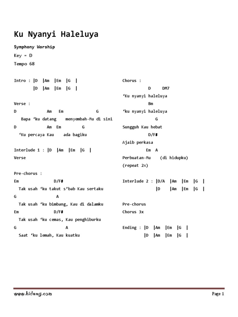 Chord Lagu Kunyanyi Haleluya Lirik Chord Musik