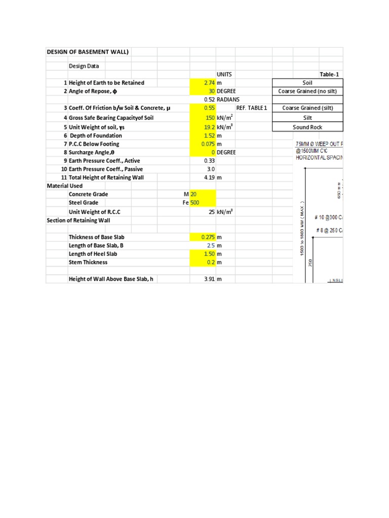 Basement Wall Design | PDF | Civil Engineering | Building Engineering