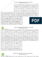 Roster Mata Pelajaran Sdit Yayasan Wakaf Al Kaffah Binjai 17