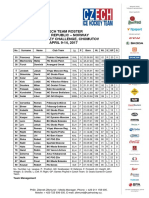 Czech Team Roster Czech Republic - Norway Euro Hockey Challenge, Chomutov APRIL 9-14, 2017