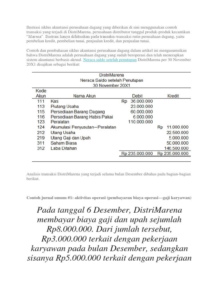 Contoh Neraca Saldo Setelah Penyesuaian Perusahaan Dagang