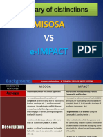 Summary of Distinctions: Misosa