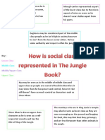 How Is Social Class Represented in The Jungle Book